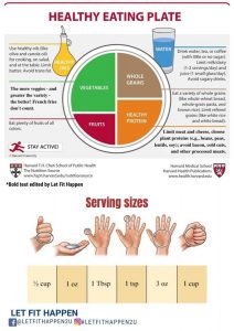 Size DOES Matter! - Let Fit Happen